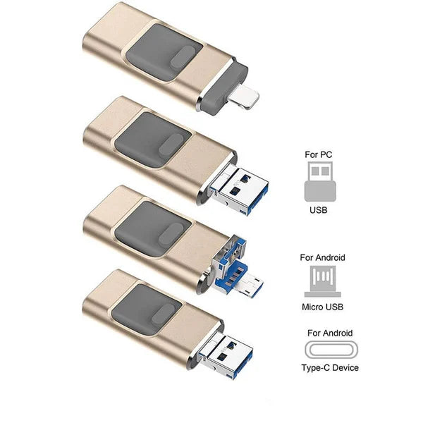 1+1 FREE | MemorySaver™ | Keeps your files safe and accessible with its secure backup solution