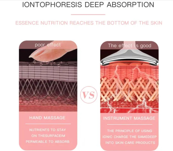 GlowPulse™ | Unleash radiant skin that captivates every gaze!