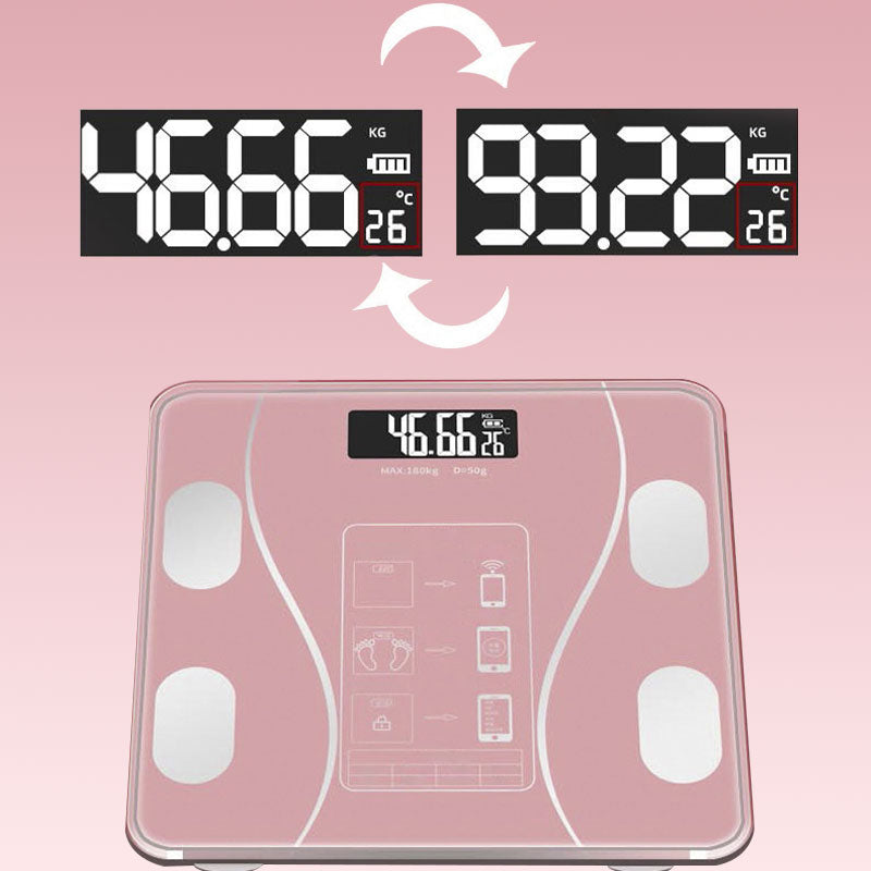 SmartScale™ | Holistic body scan and health management