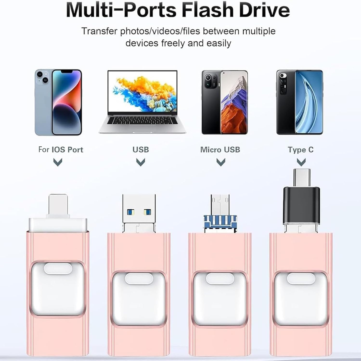 1+1 FREE | MemorySaver™ | Keeps your files safe and accessible with its secure backup solution