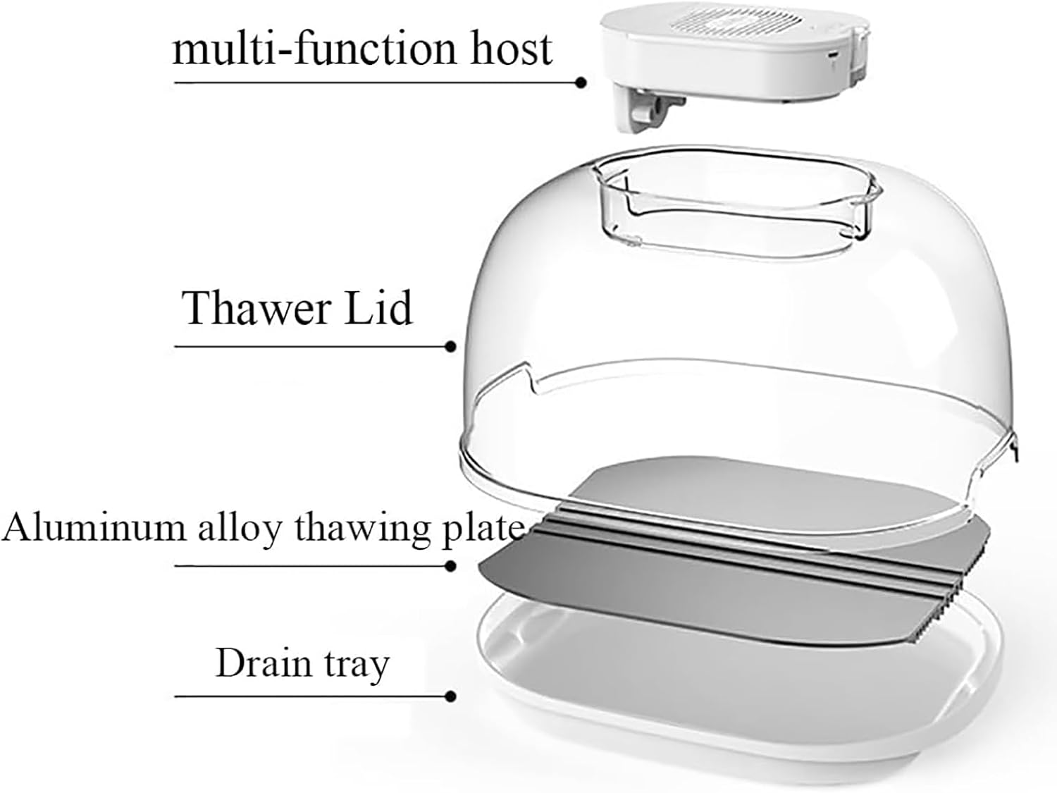 FreshThaw™ | Defrost meat in minutes, not hours!