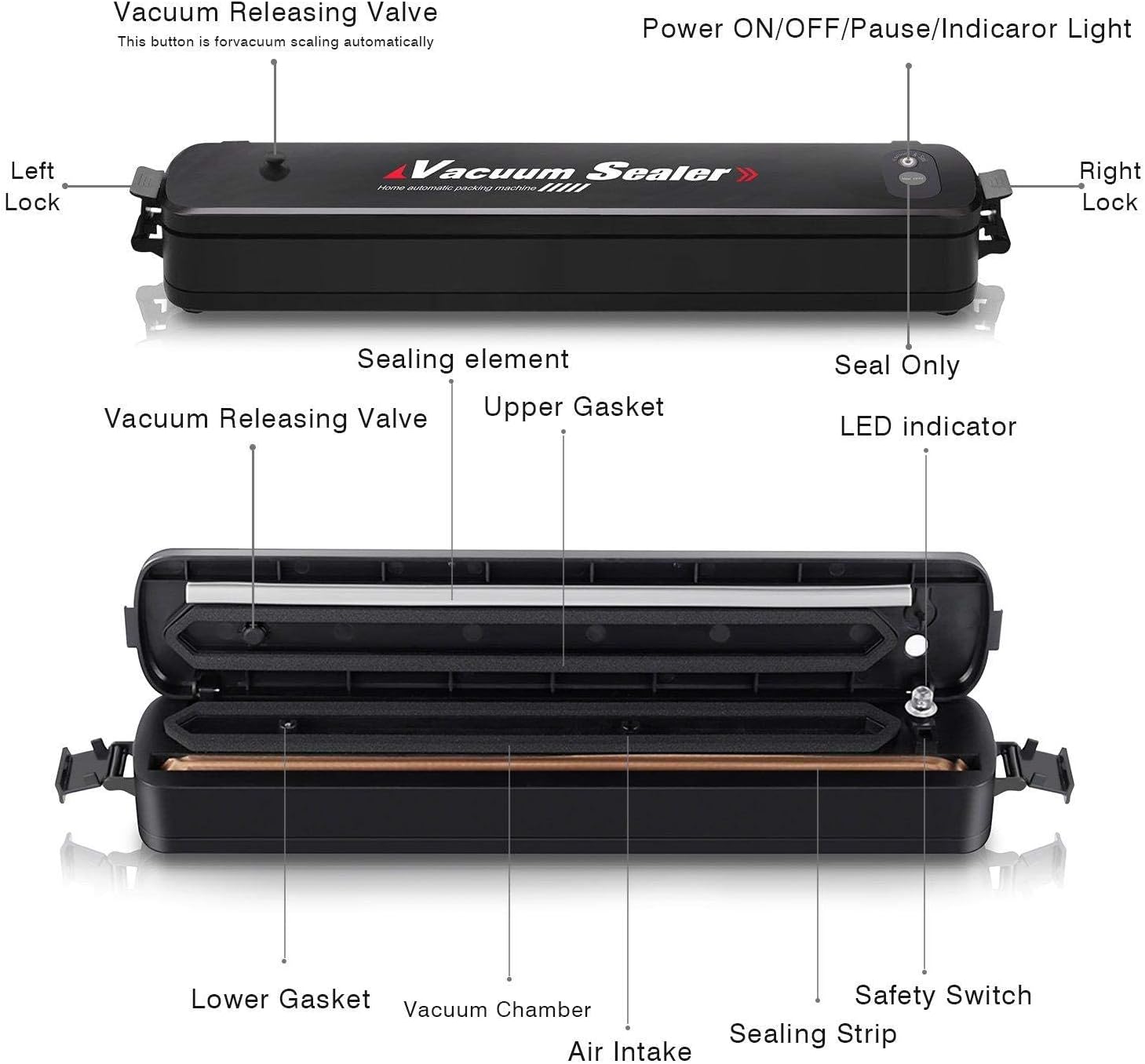 50% DISCOUNT | VacuumSealer™ | Keep your food fresh for longer! [Last day of discount]