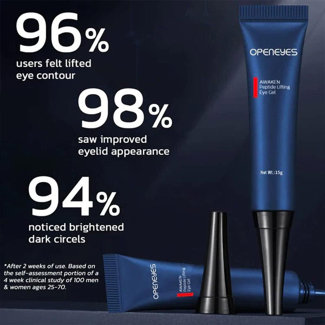 50% discount | EyeRenew™ | Radiant & youthful fresh eye renewal