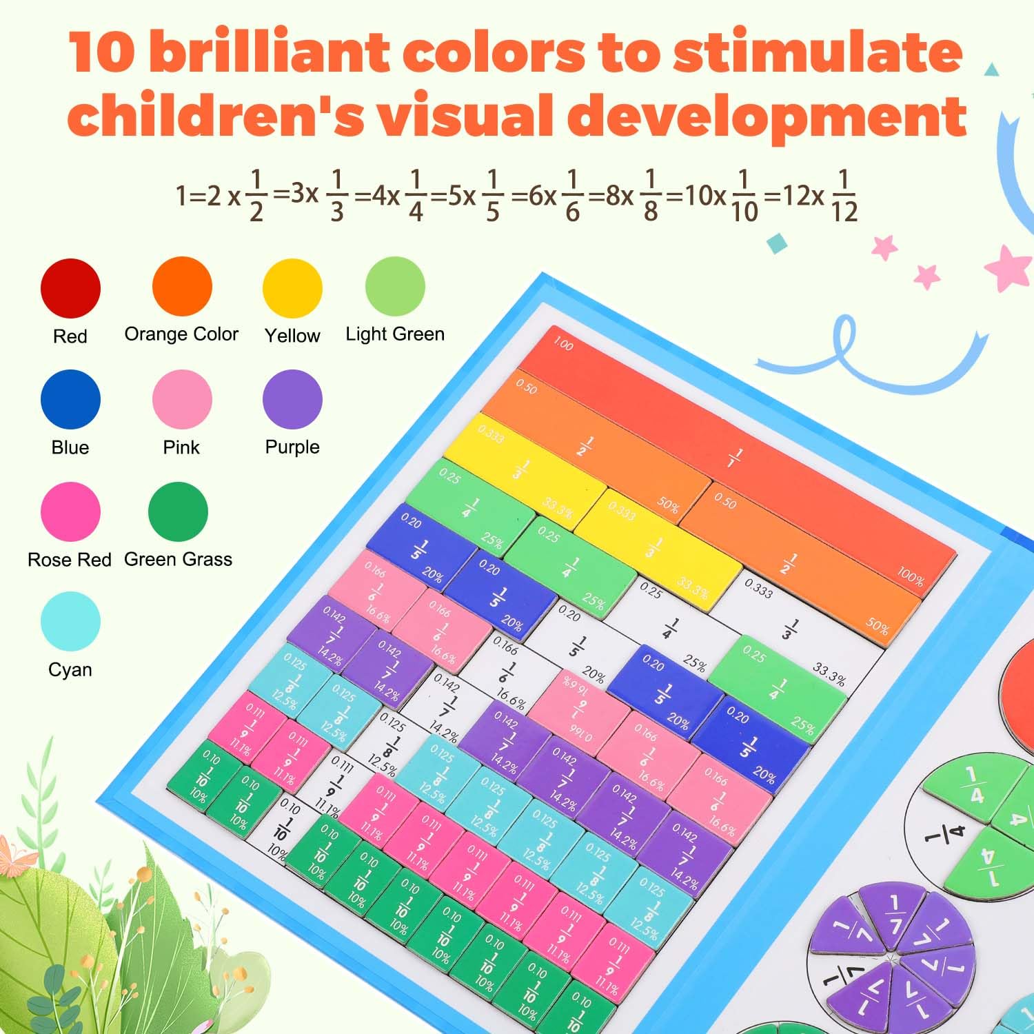 FractionMagic™ | Finally Understand Fractions with Fun & Ease!
