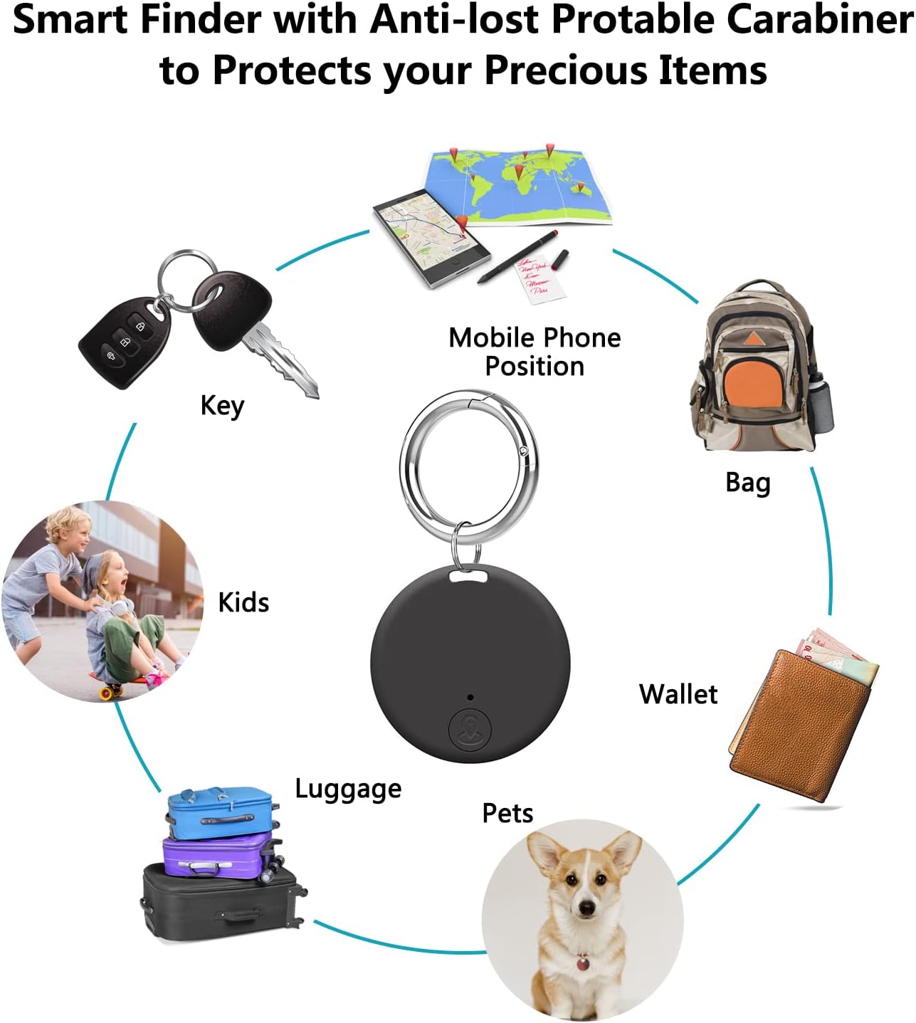 1+2 Free | TrackGPS™ | Real-time tracking of a vehicle's location