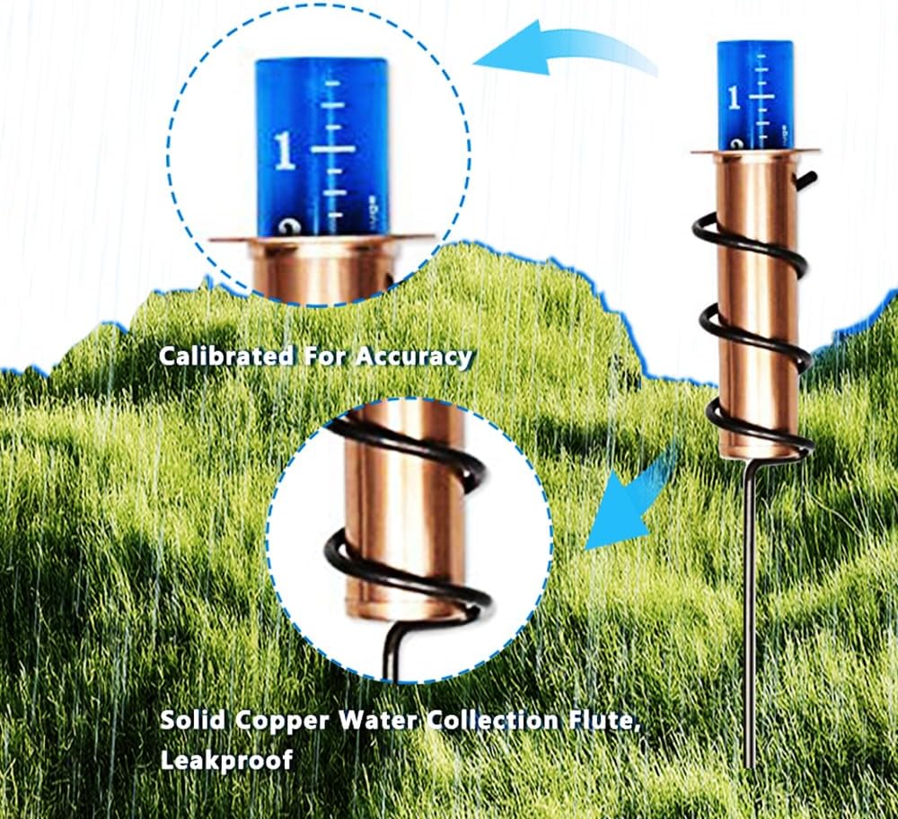 AquaCopper™ | Measuring Rain with Antique Charm!