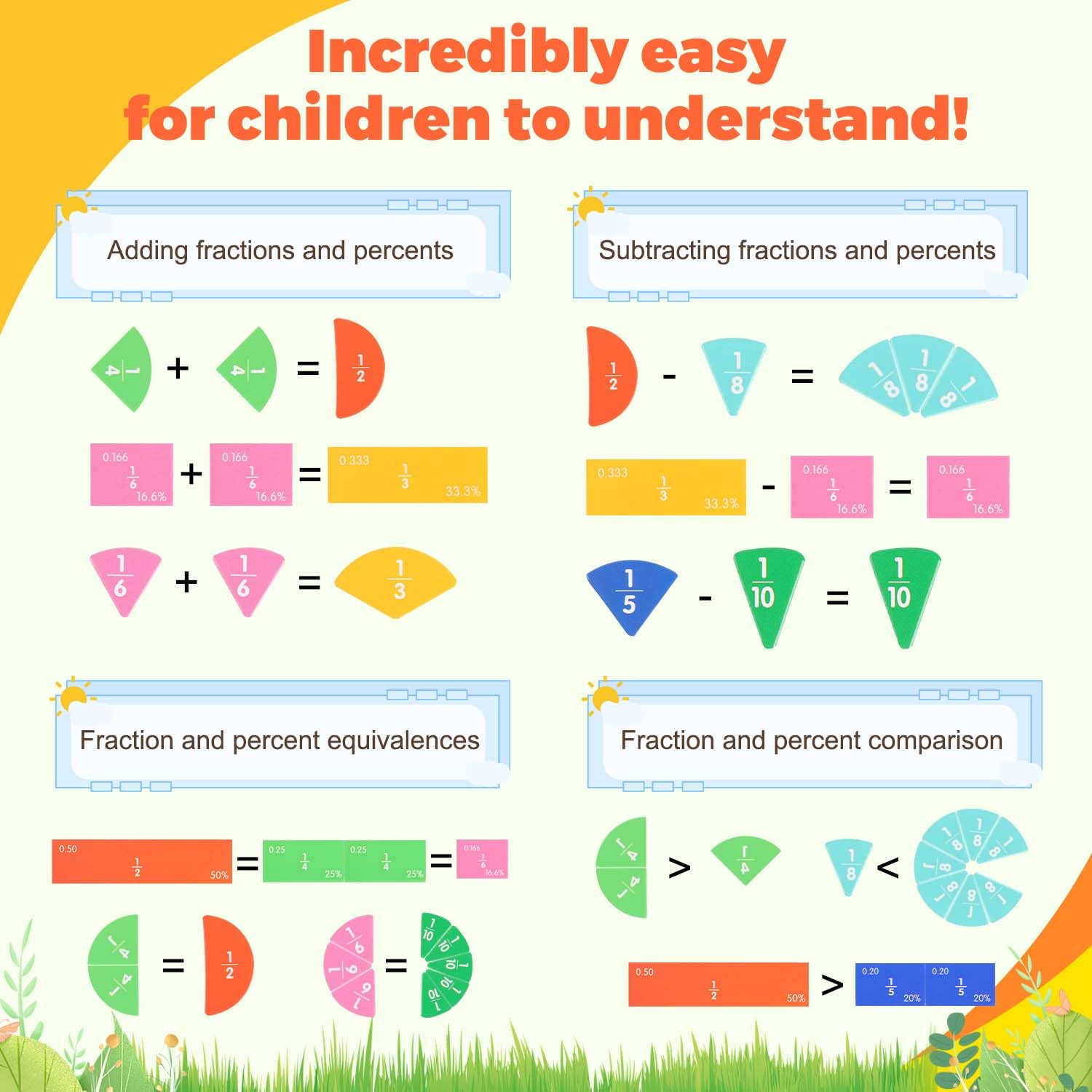FractionMagic™ | Finally Understand Fractions with Fun & Ease!