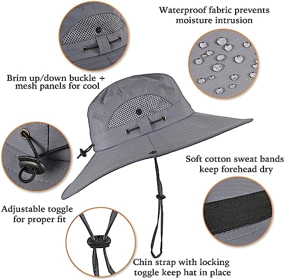 AirShade | Solar-Powered Cooling Hat for Outdoor Comfort