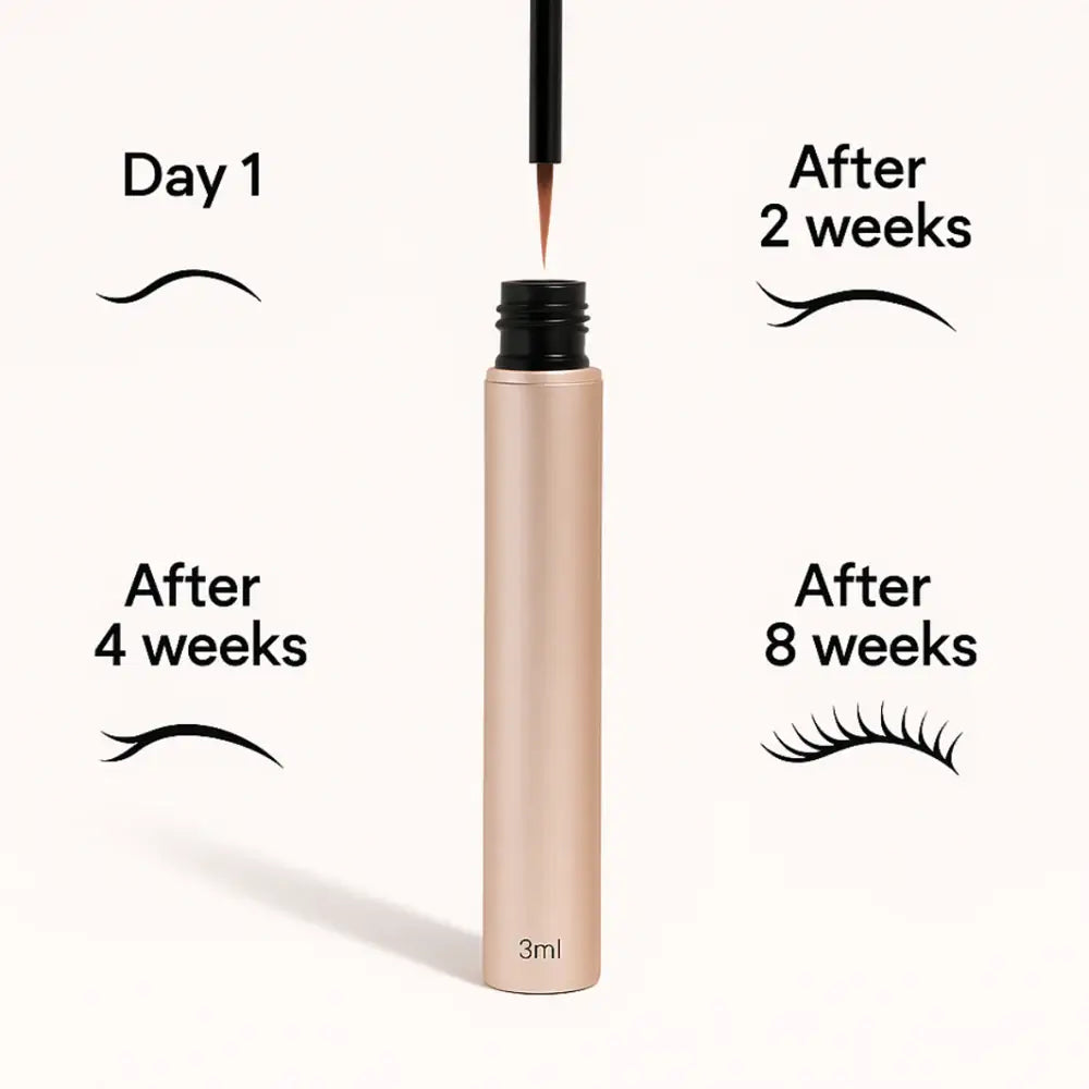 2+2 Free | SilkLash™| Lasting Lash Transformation