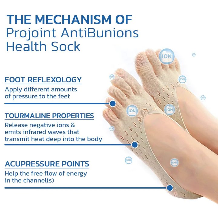 1+1 Free | SoothePlus™ | Comfort socks - All-day pain-free walking with soothing support