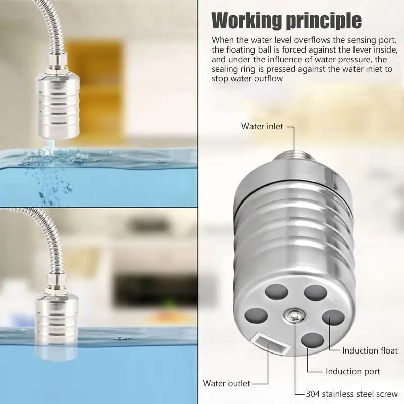 HydroFlow™ | Reliable Water Control
