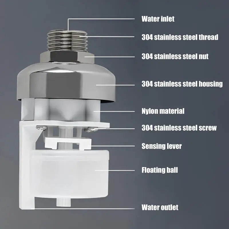 HydroFlow™ | Reliable Water Control