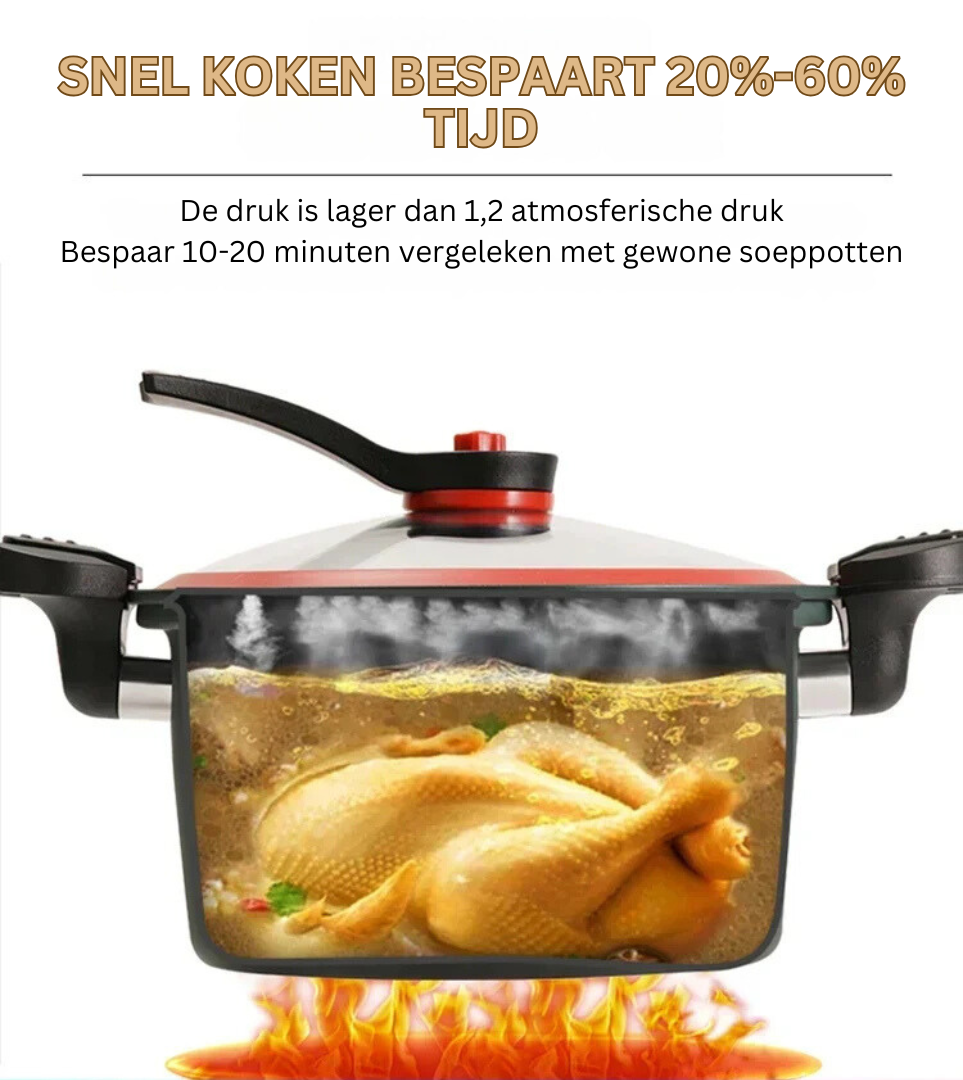 SpeedPot | Innovative micro pressure cooker