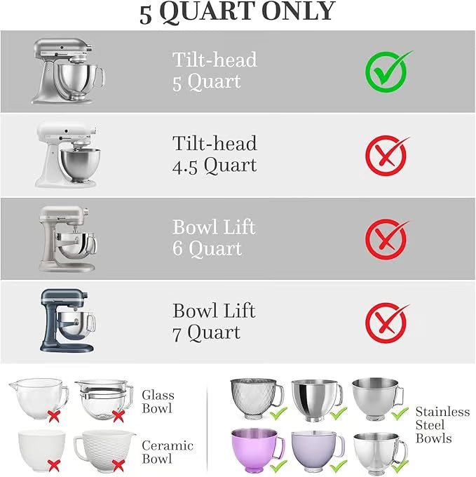 FlexiMix™ | Silicone insert for food processor — effortless and clean baking