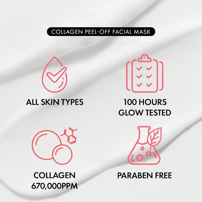 GlowWrap™ | Face Collagen Mask