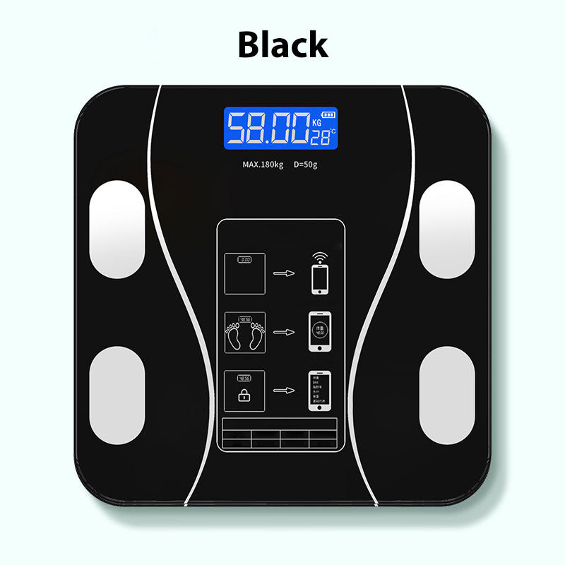 SmartScale™ | Holistic body scan and health management