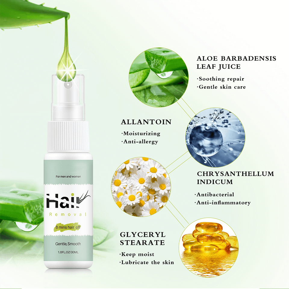 1+1 FREE | Silkyskin™ | Your solution for painless, irritation-free hair removal