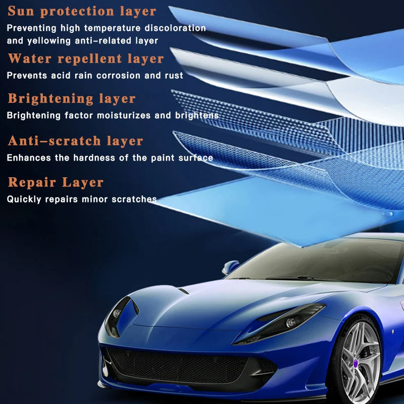 1+1 Free | AutoCeramic™ | Unleash a radiant shine and scratch-resistant high gloss that draws all eyes to it