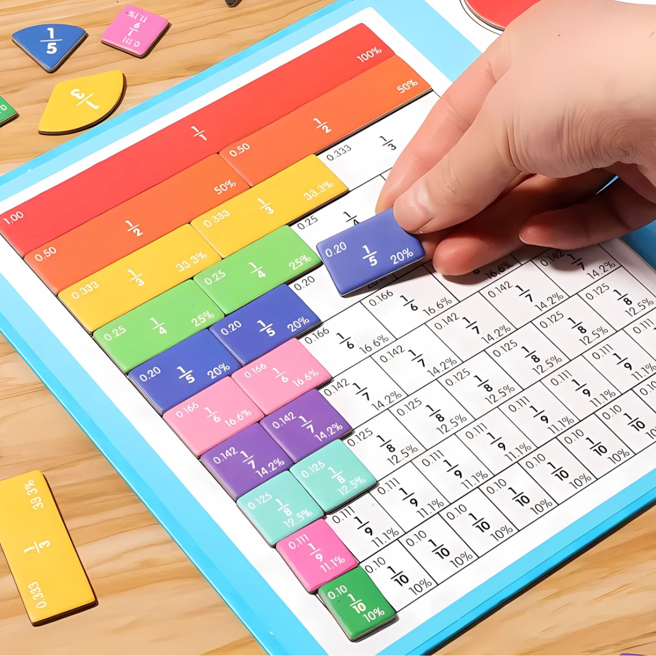 FractionMagic™ | Finally Understand Fractions with Fun & Ease!