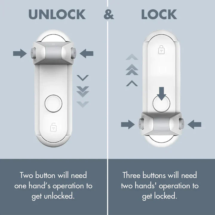 1+1 Free | HomeSecure™ | Safety and protection for little hands