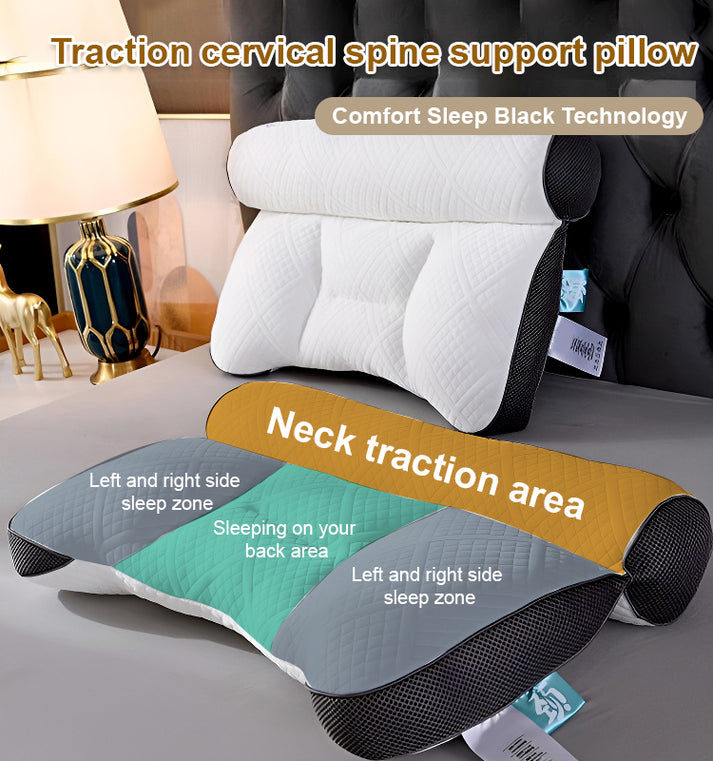 RestSure™ | Ultra-comfortable ergonomic neck support pillow