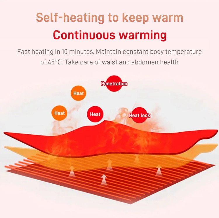 50% DISCOUNT | CurveFit™ | High-waisted body shaper – figure-shaping women's corset