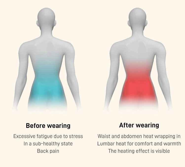 50% DISCOUNT | CurveFit™ | High-waisted body shaper – figure-shaping women's corset