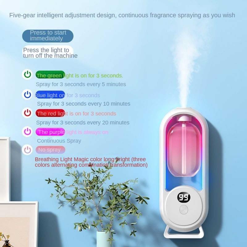 1+1 Free| AeroMist™ | Fill every corner with long-lasting freshness!