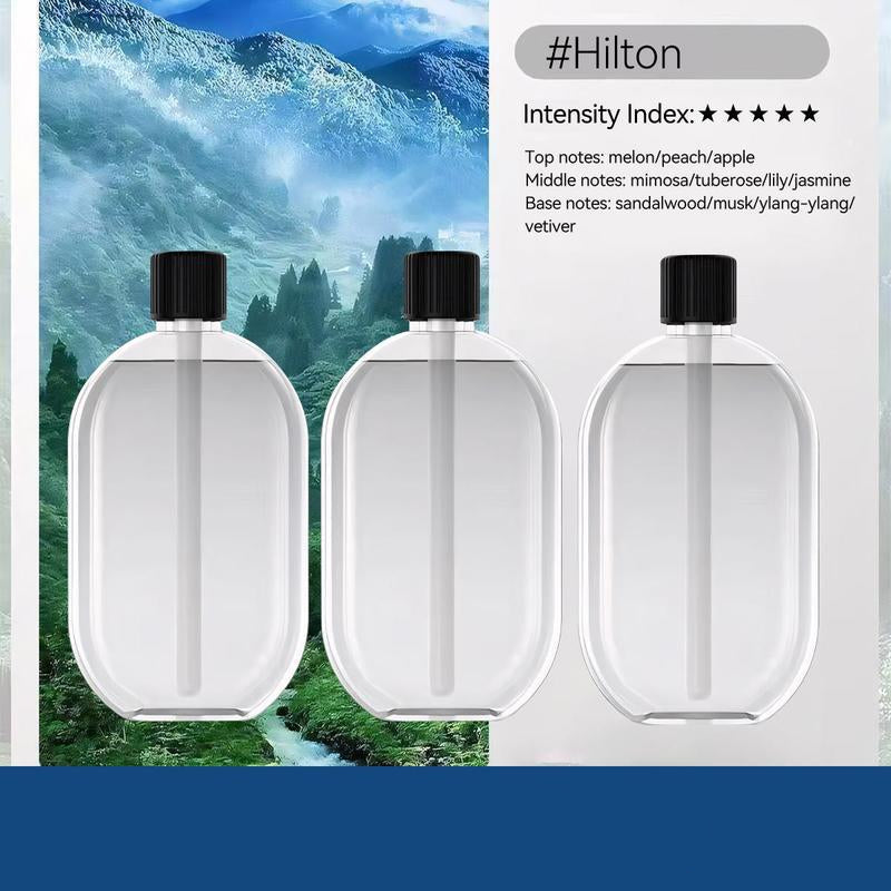 1+1 Free| AeroMist™ | Fill every corner with long-lasting freshness!