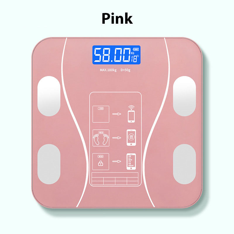 SmartScale™ | Holistic body scan and health management