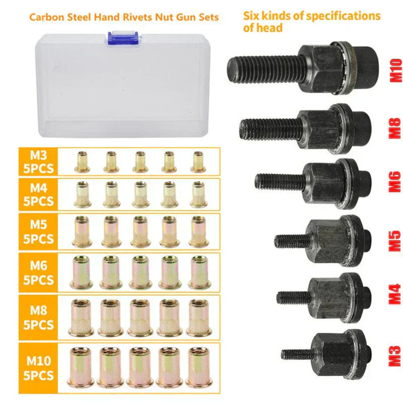 RivetGrip™ | Flat head threaded nut rivet nut set