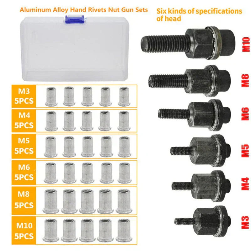 RivetGrip™ | Flat head threaded nut rivet nut set