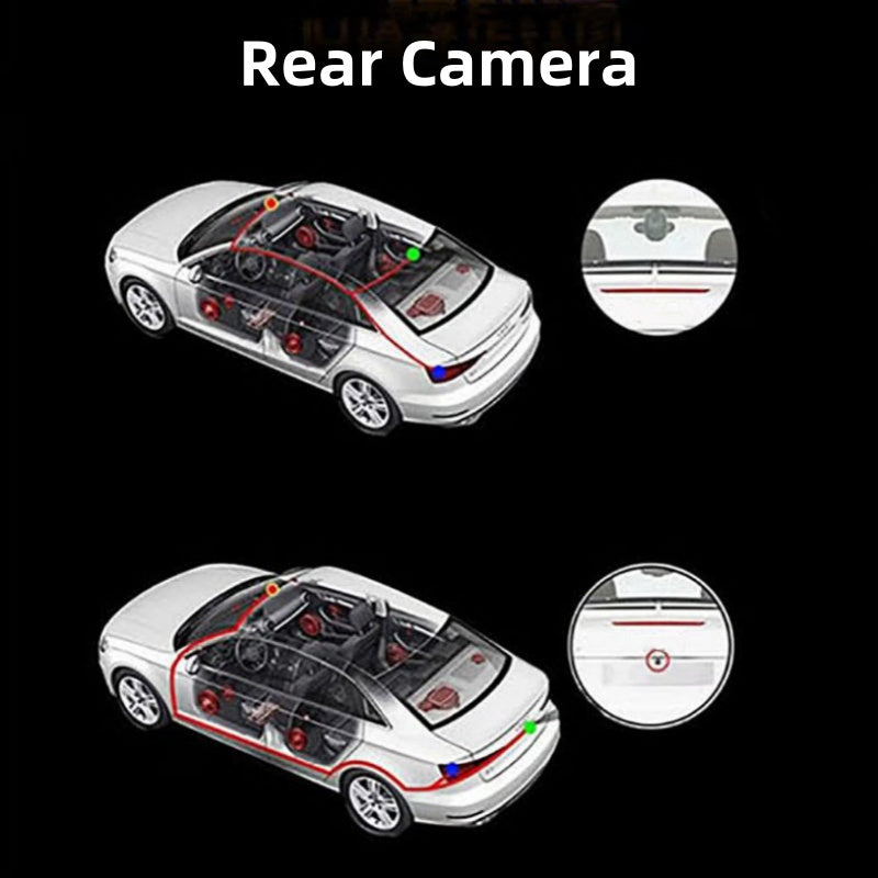 DriveGuard 360™ | 4-channel dashcam with 1080P & night vision