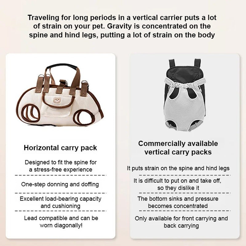 PawVoyage™ | Portable & breathable pet backpack for stress-free travel
